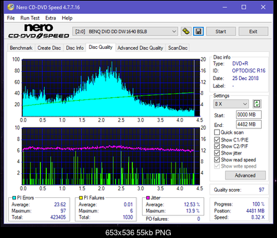Sony\Optiarc AD-5240S40S41S43S60S60S61S63S 80S80S83S-dq_6x_dw1640.png