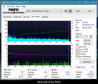 Sony\Optiarc AD-5240S40S41S43S60S60S61S63S 80S80S83S-dq_6x_ihas124-b.png