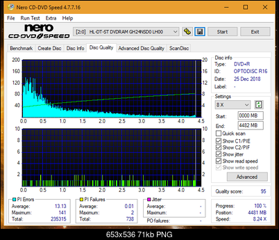 Sony\Optiarc AD-5240S40S41S43S60S60S61S63S 80S80S83S-dq_6x_gh24nsd0.png