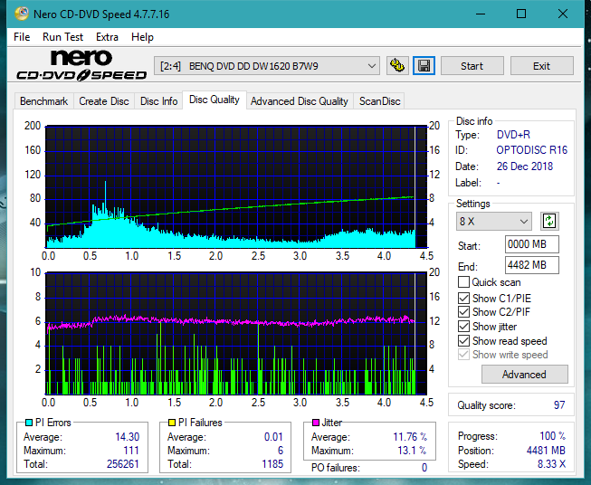 Sony\Optiarc AD-5240S40S41S43S60S60S61S63S 80S80S83S-dq_8x_dw1620.png