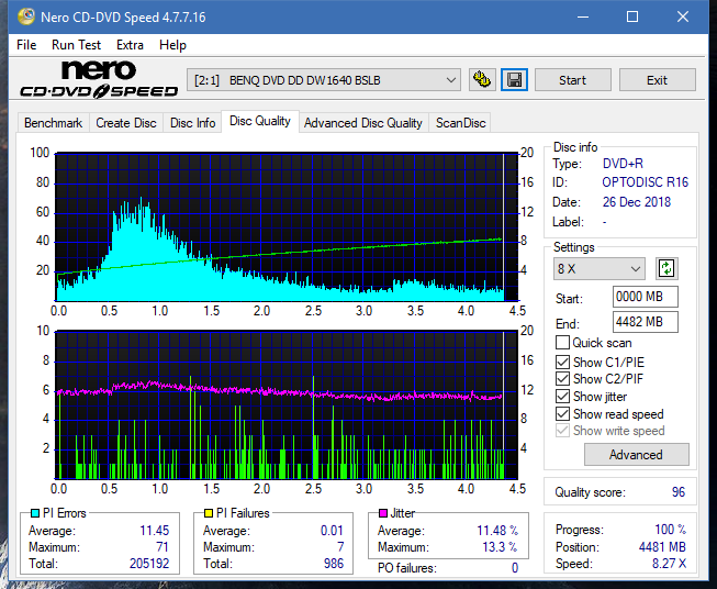 Sony\Optiarc AD-5240S40S41S43S60S60S61S63S 80S80S83S-dq_8x_dw1640.png