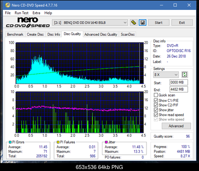 Sony\Optiarc AD-5240S40S41S43S60S60S61S63S 80S80S83S-dq_8x_dw1640.png