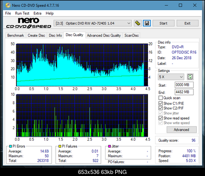 Sony\Optiarc AD-5240S40S41S43S60S60S61S63S 80S80S83S-dq_8x_ad-7240s.png