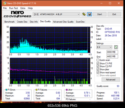 Sony\Optiarc AD-5240S40S41S43S60S60S61S63S 80S80S83S-dq_8x_ihas324-.png