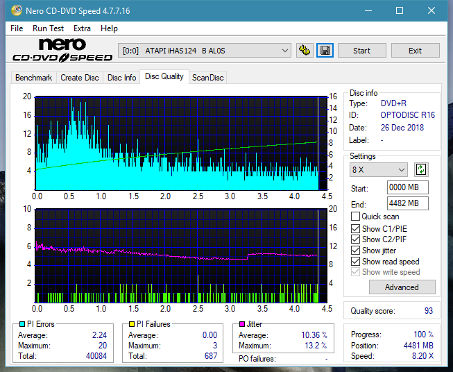 Sony\Optiarc AD-5240S40S41S43S60S60S61S63S 80S80S83S-dq_8x_ihas124-b.png