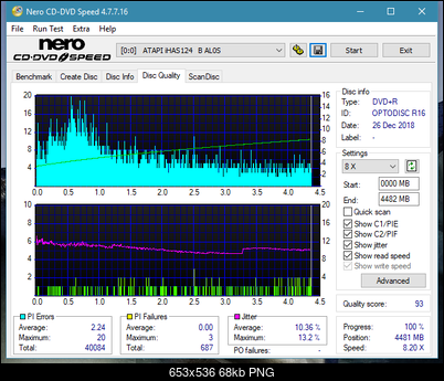 Sony\Optiarc AD-5240S40S41S43S60S60S61S63S 80S80S83S-dq_8x_ihas124-b.png