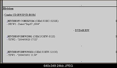 LITE-ON SOHW-1213S@SONY DRU-710A czyli SOHW-1633S-hivision.jpg