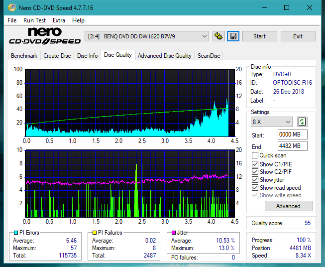 Sony\Optiarc AD-5240S40S41S43S60S60S61S63S 80S80S83S-dq_12x_dw1620.png