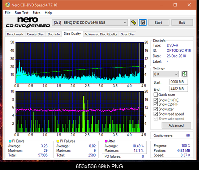Sony\Optiarc AD-5240S40S41S43S60S60S61S63S 80S80S83S-dq_12x_dw1640.png
