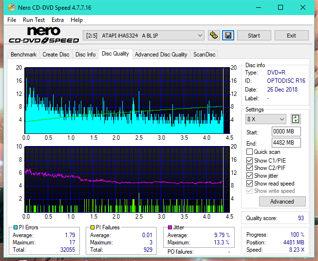 Sony\Optiarc AD-5240S40S41S43S60S60S61S63S 80S80S83S-dq_12x_ihas324-.png