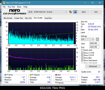 Sony\Optiarc AD-5240S40S41S43S60S60S61S63S 80S80S83S-dq_12x_ihas124-b.png
