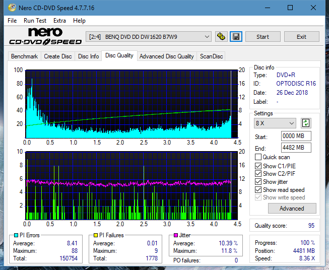 Sony\Optiarc AD-5240S40S41S43S60S60S61S63S 80S80S83S-dq_16x_dw1620.png