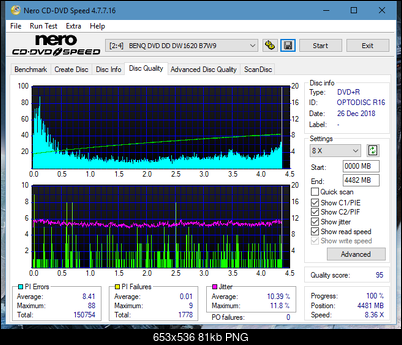 Sony\Optiarc AD-5240S40S41S43S60S60S61S63S 80S80S83S-dq_16x_dw1620.png