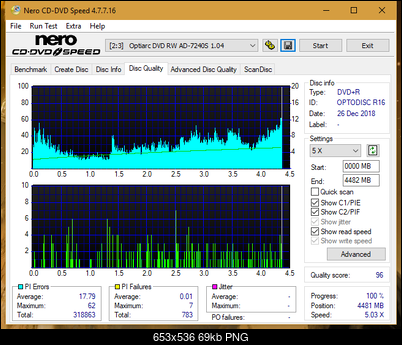 Sony\Optiarc AD-5240S40S41S43S60S60S61S63S 80S80S83S-dq_16x_ad-7240s.png