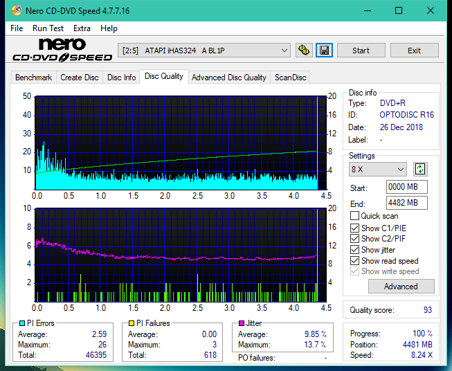 Sony\Optiarc AD-5240S40S41S43S60S60S61S63S 80S80S83S-dq_16x_ihas324-.png