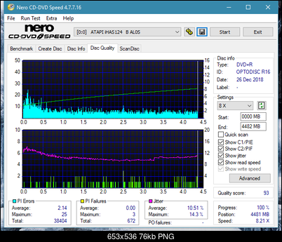 Sony\Optiarc AD-5240S40S41S43S60S60S61S63S 80S80S83S-dq_16x_ihas124-b.png