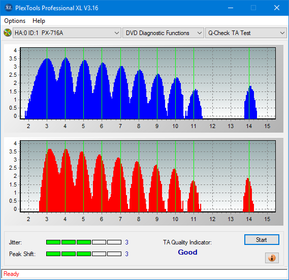 Sony\Optiarc AD-5240S40S41S43S60S60S61S63S 80S80S83S-ta-test-inner-zone-layer-0-_16x_px-716a.png