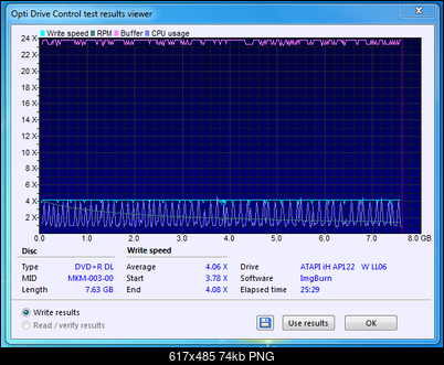 Lite-on iHAP 122222  -8-9-W-04-02-2019-22-00-4x-atapi-ihap122-ll06-burn.png
