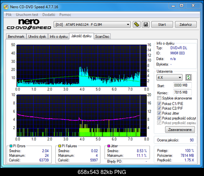Lite-on iHAP 122222  -8-9-W-04-02-2019-22-00-4x-atapi-ihap122-ll06-scan2.png