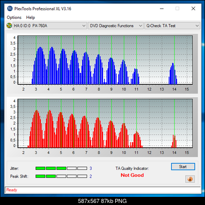 Lite-on iHAP 122222  -8-9-W-04-02-2019-22-00-4x-atapi-ihap122-ll06-l0-ta-middle.png