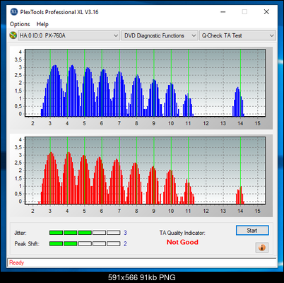 Lite-on iHAP 122222  -8-9-W-04-02-2019-22-00-4x-atapi-ihap122-ll06-l0-ta-outer.png