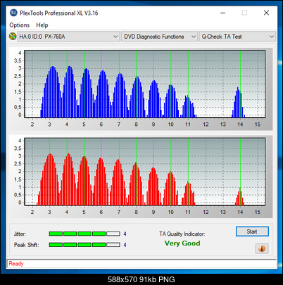 Lite-on iHAP 122222  -8-9-W-04-02-2019-22-00-4x-atapi-ihap122-ll06-l1-ta-inner.png