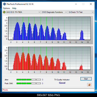 Lite-on iHAP 122222  -8-9-W-04-02-2019-22-00-4x-atapi-ihap122-ll06-l1-ta-outer.png
