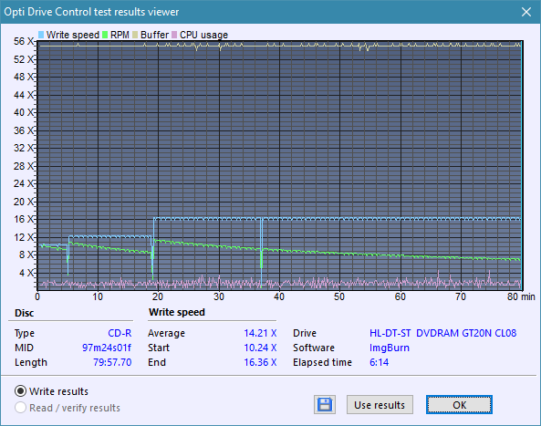 LG GT20N 2009r-createdisc_24x.png