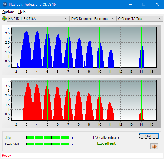 Samsung SN-208FB-ta-test-outer-zone-layer-0-_4x_px-716a.png