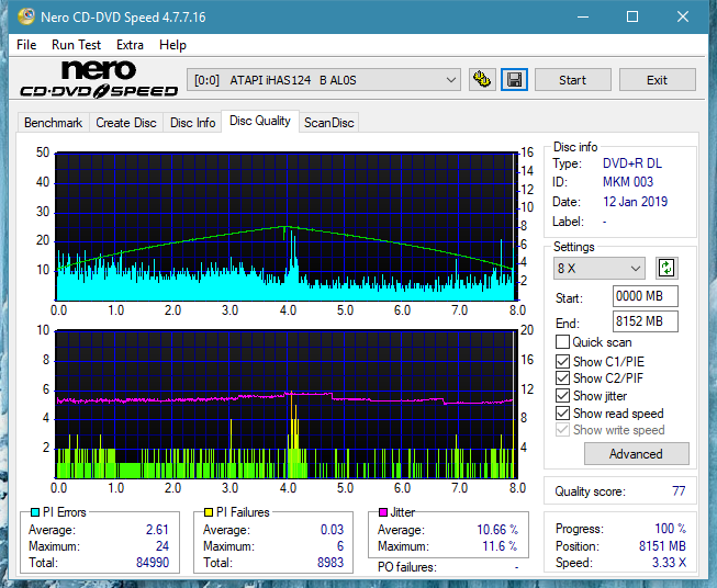 Digital Max DRW-5S163 r2005-dq_4x_ihas124-b.png