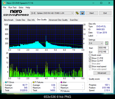 Digital Max DRW-5S163 r2005-dq_6x_ad-7240s.png