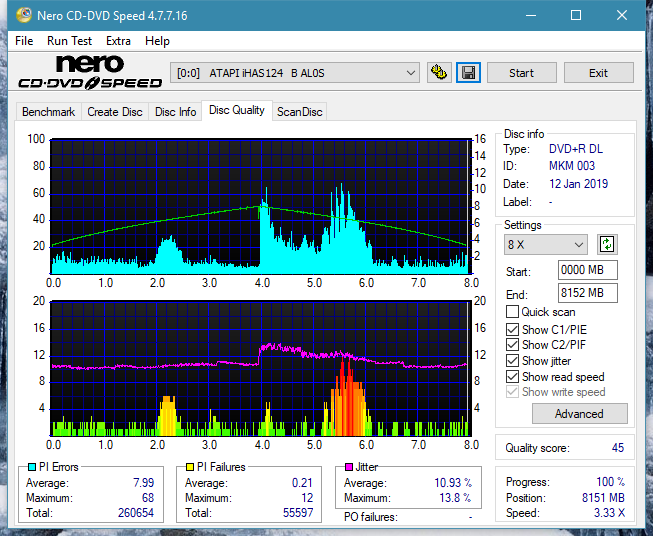 Digital Max DRW-5S163 r2005-dq_8x_ihas124-b.png