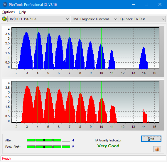 Samsung SN-208FB-ta-test-inner-zone-layer-0-_4x_px-716a.png