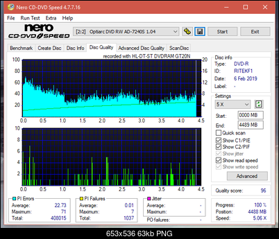 LG GT20N 2009r-dq_8x_ad-7240s.png