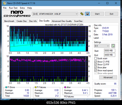 LG GT20N 2009r-dq_4x_ihas324-.png