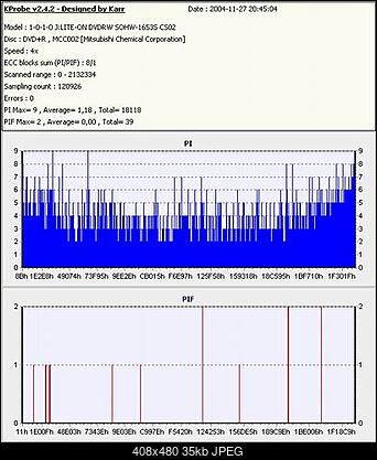 LITE-ON SOHW-1213S@SONY DRU-710A czyli SOHW-1633S-.jpg