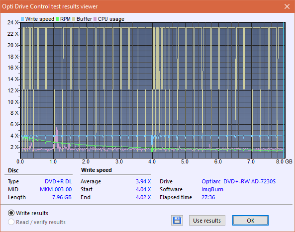 Sony\Optiarc AD-5240S40S41S43S60S60S61S63S 80S80S83S-createdisc_4x.png