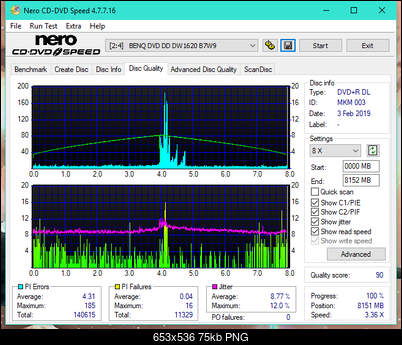 Sony\Optiarc AD-5240S40S41S43S60S60S61S63S 80S80S83S-dq_4x_dw1620.png