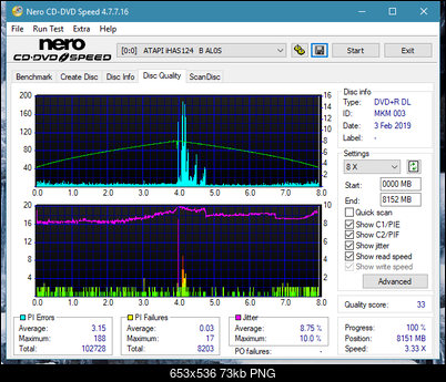 Sony\Optiarc AD-5240S40S41S43S60S60S61S63S 80S80S83S-dq_4x_ihas124-b.png