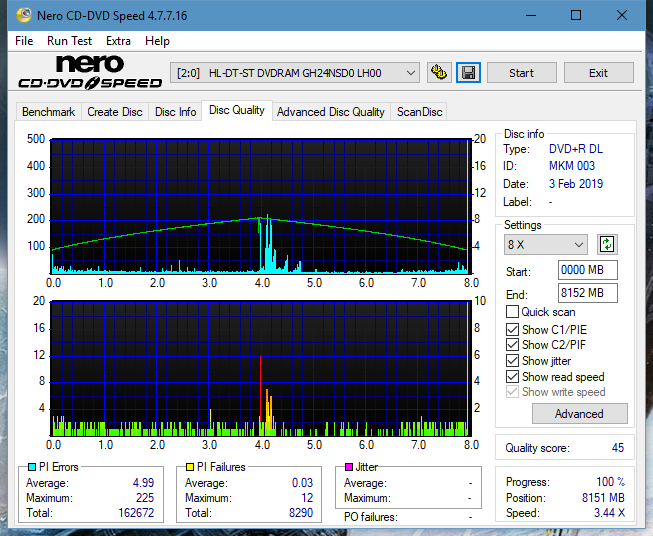 Sony\Optiarc AD-5240S40S41S43S60S60S61S63S 80S80S83S-dq_4x_gh24nsd0.png