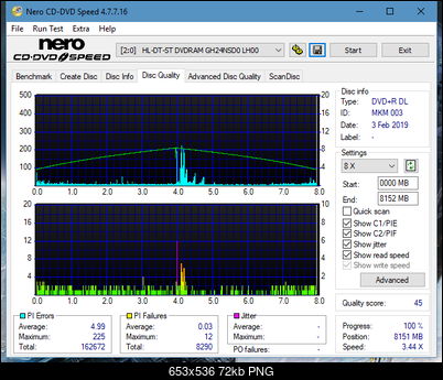 Sony\Optiarc AD-5240S40S41S43S60S60S61S63S 80S80S83S-dq_4x_gh24nsd0.png