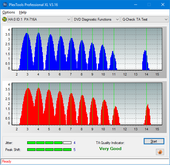 Sony\Optiarc AD-5240S40S41S43S60S60S61S63S 80S80S83S-ta-test-middle-zone-layer-0-_4x_px-716a.png