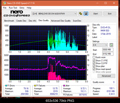Sony\Optiarc AD-5240S40S41S43S60S60S61S63S 80S80S83S-dq_6x_dw1620.png