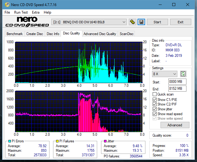 Sony\Optiarc AD-5240S40S41S43S60S60S61S63S 80S80S83S-dq_6x_dw1640.png