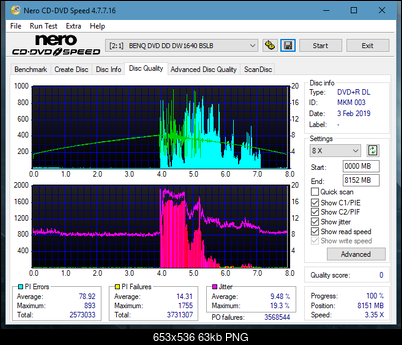 Sony\Optiarc AD-5240S40S41S43S60S60S61S63S 80S80S83S-dq_6x_dw1640.png