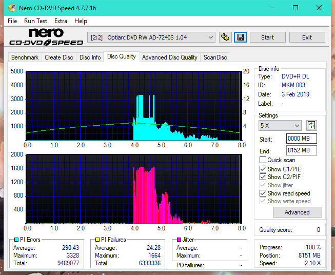 Sony\Optiarc AD-5240S40S41S43S60S60S61S63S 80S80S83S-dq_6x_ad-7240s.png