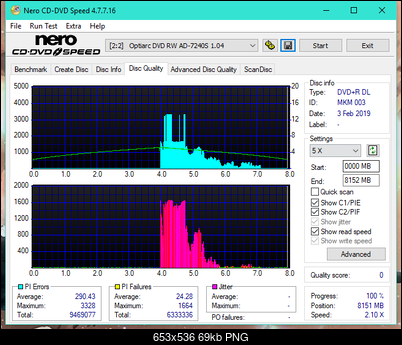 Sony\Optiarc AD-5240S40S41S43S60S60S61S63S 80S80S83S-dq_6x_ad-7240s.png