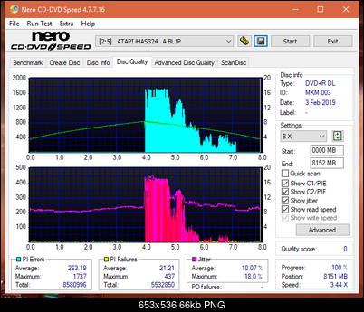 Sony\Optiarc AD-5240S40S41S43S60S60S61S63S 80S80S83S-dq_6x_ihas324-.png