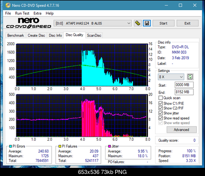 Sony\Optiarc AD-5240S40S41S43S60S60S61S63S 80S80S83S-dq_6x_ihas124-b.png