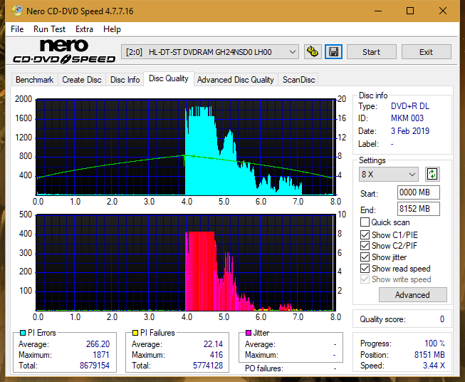 Sony\Optiarc AD-5240S40S41S43S60S60S61S63S 80S80S83S-dq_6x_gh24nsd0.png